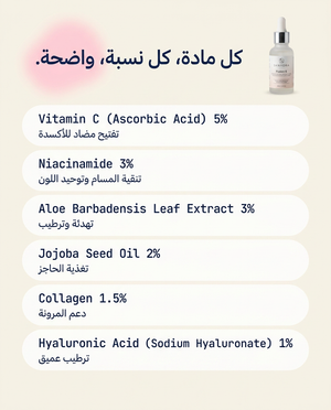 Fusion-5 Serum