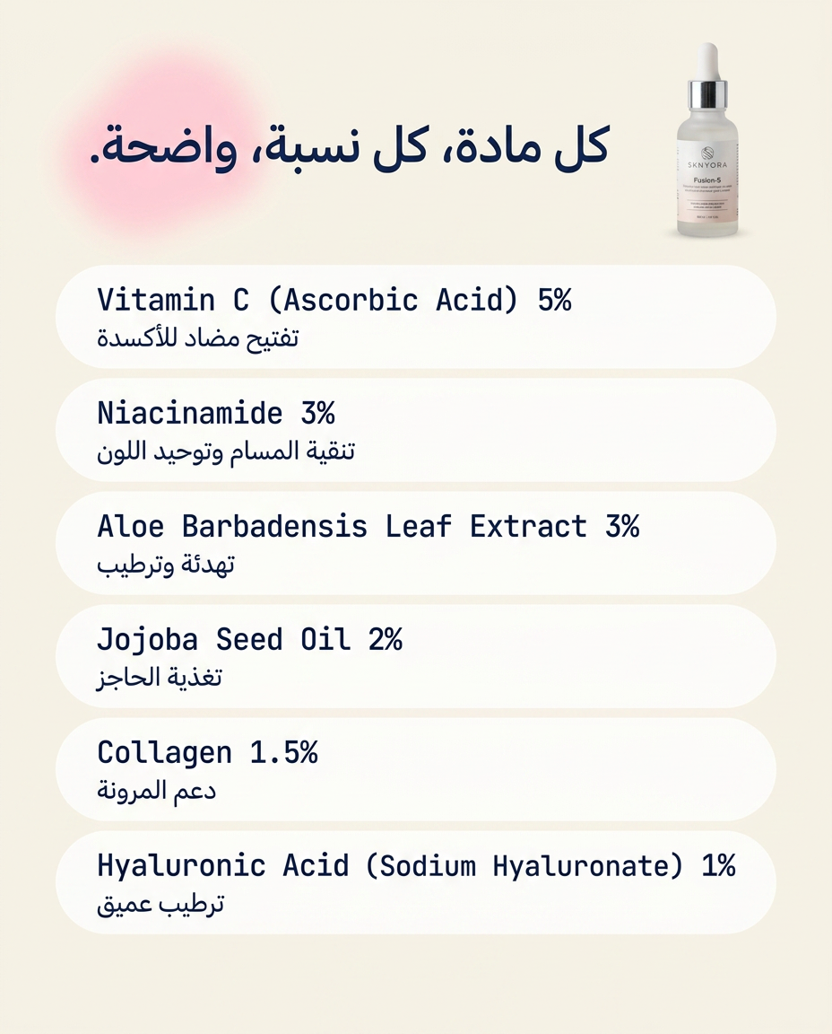 Fusion-5 Serum
